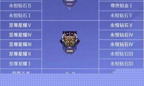 足球新规示意图：蓝牌与自动越位技术